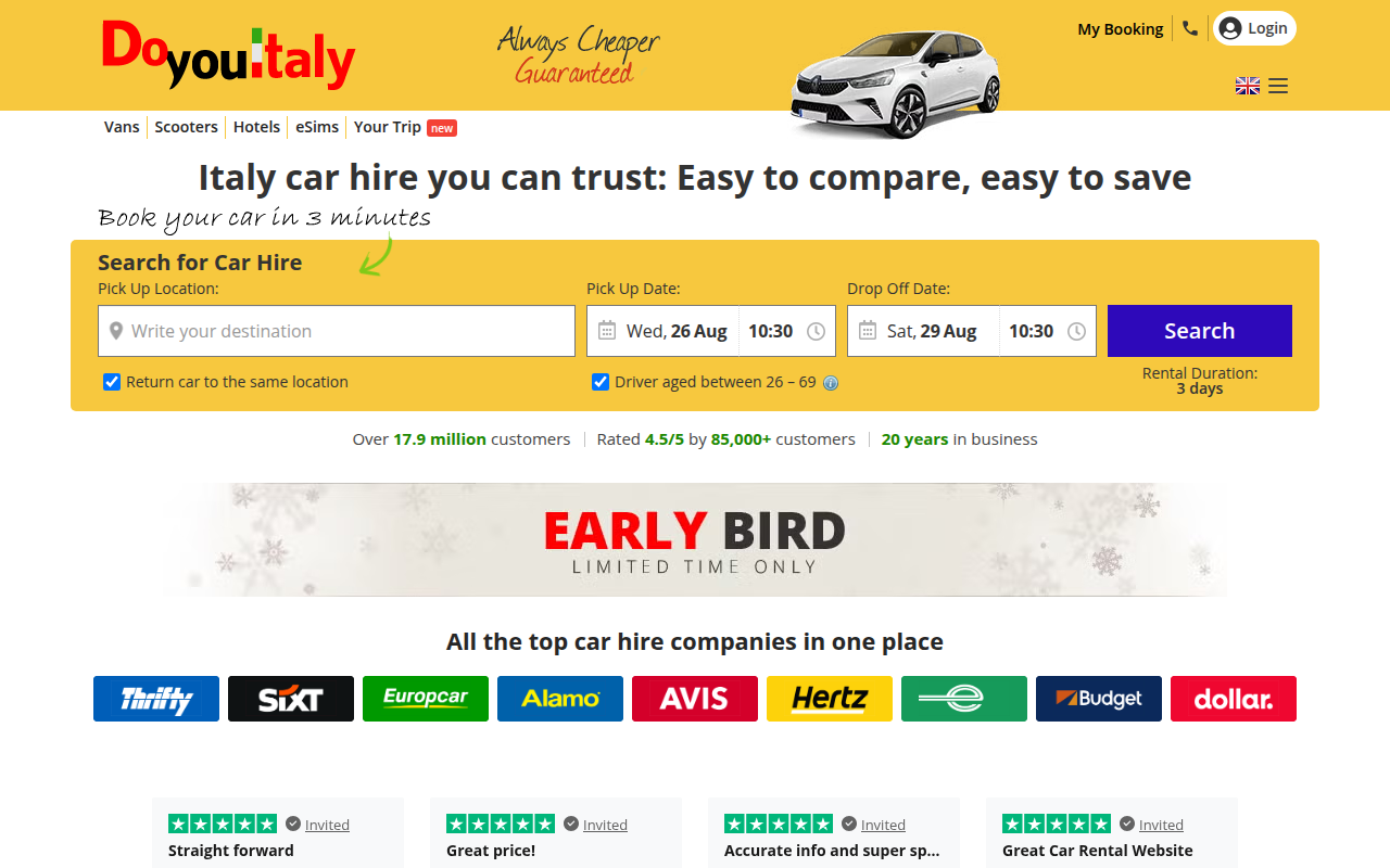 Screenshot van doyouitaly.com