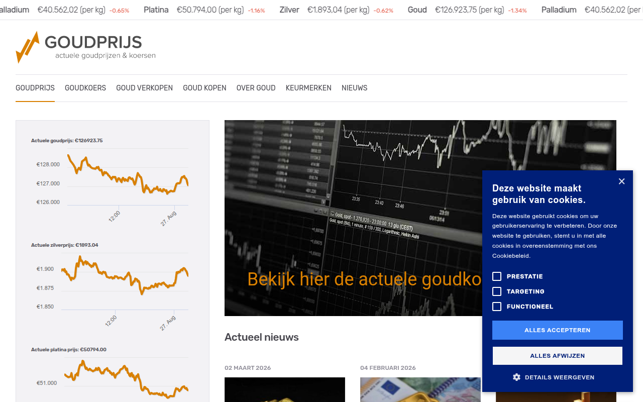 Screenshot van goudprijs.nl