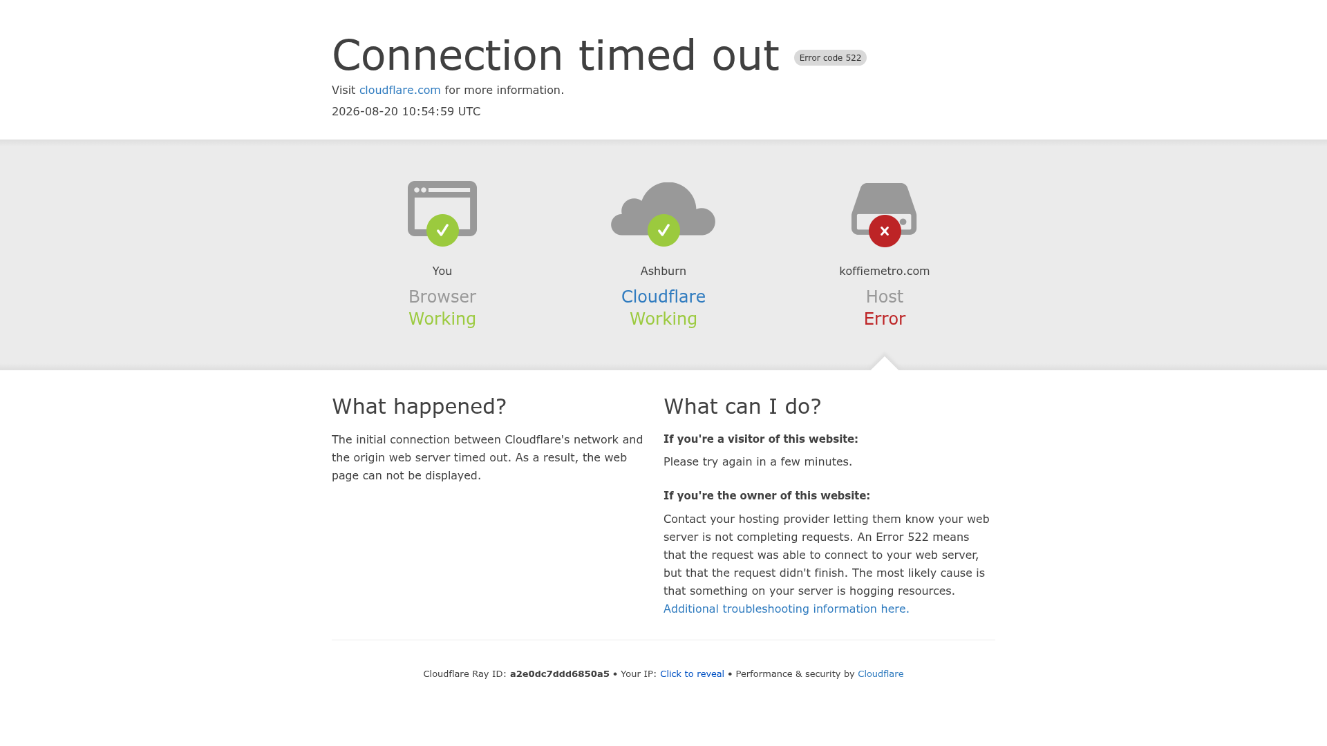 Screenshot van koffiemetro.com