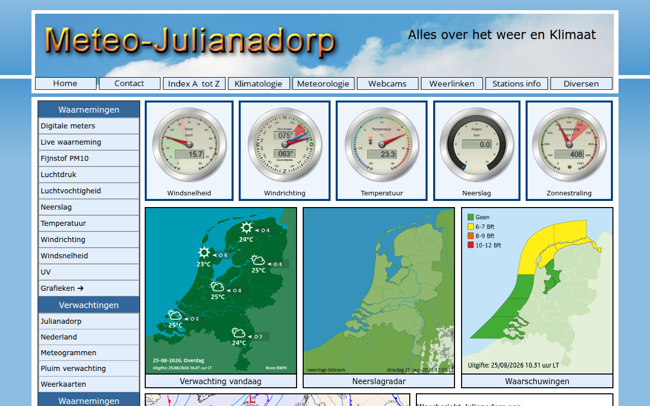 Screenshot van meteo-julianadorp.nl