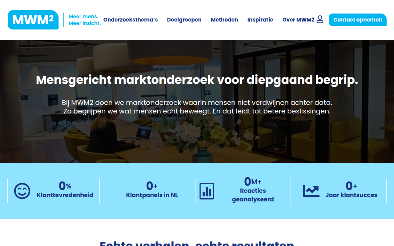Screenshot van mwm2.com
