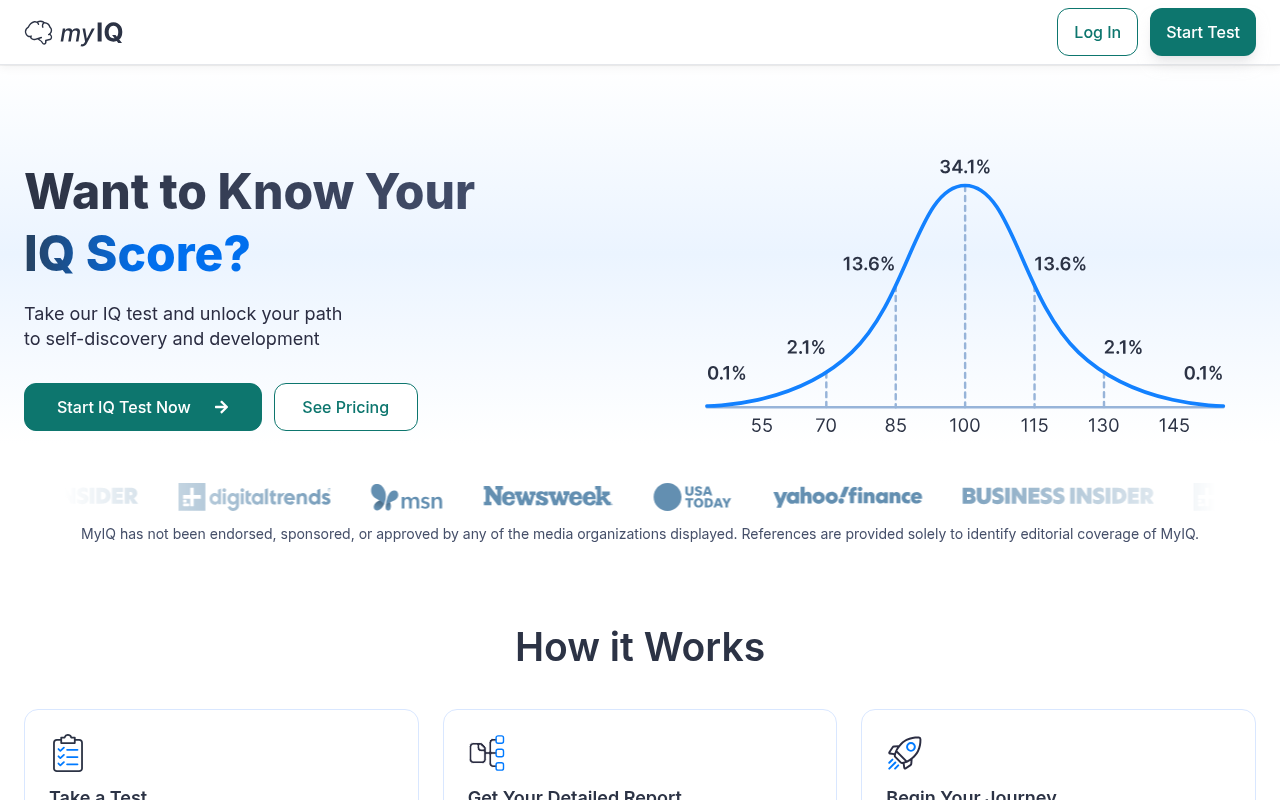 Screenshot van myiq.com