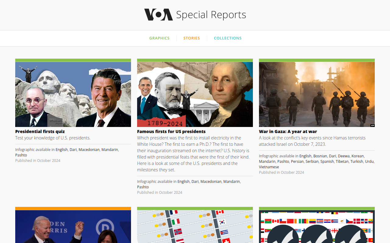 Screenshot van projects.voanews.com