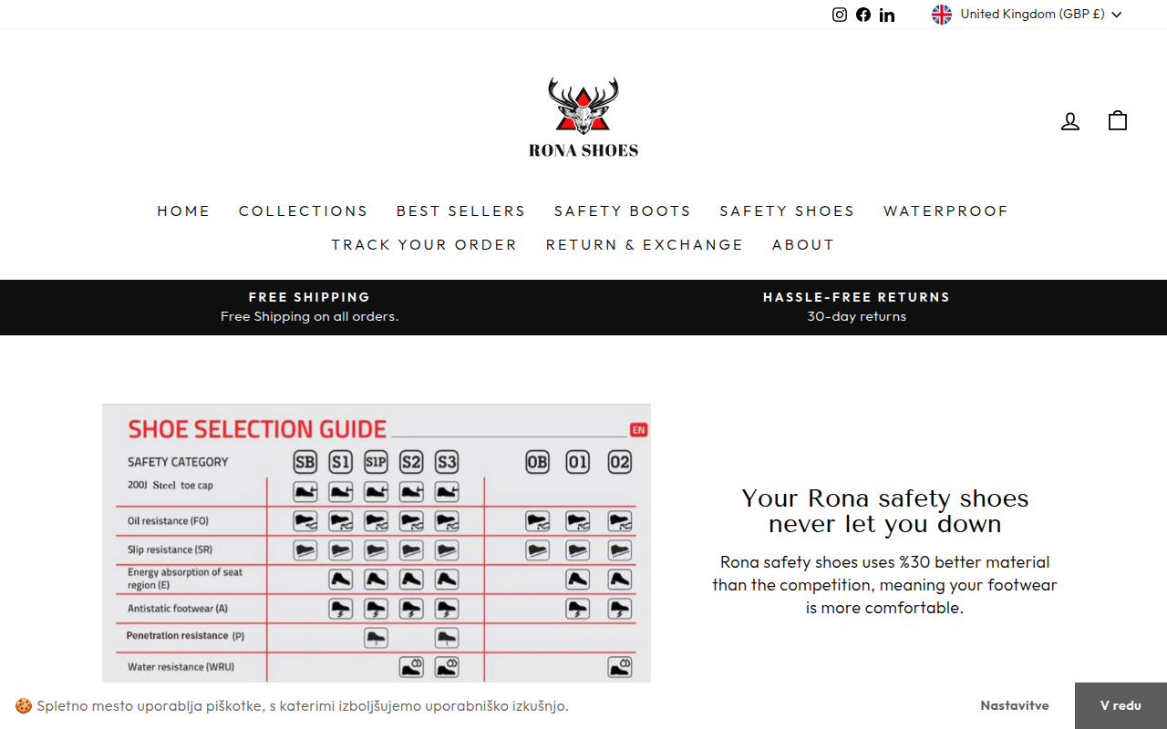 Screenshot van ronashoes.com