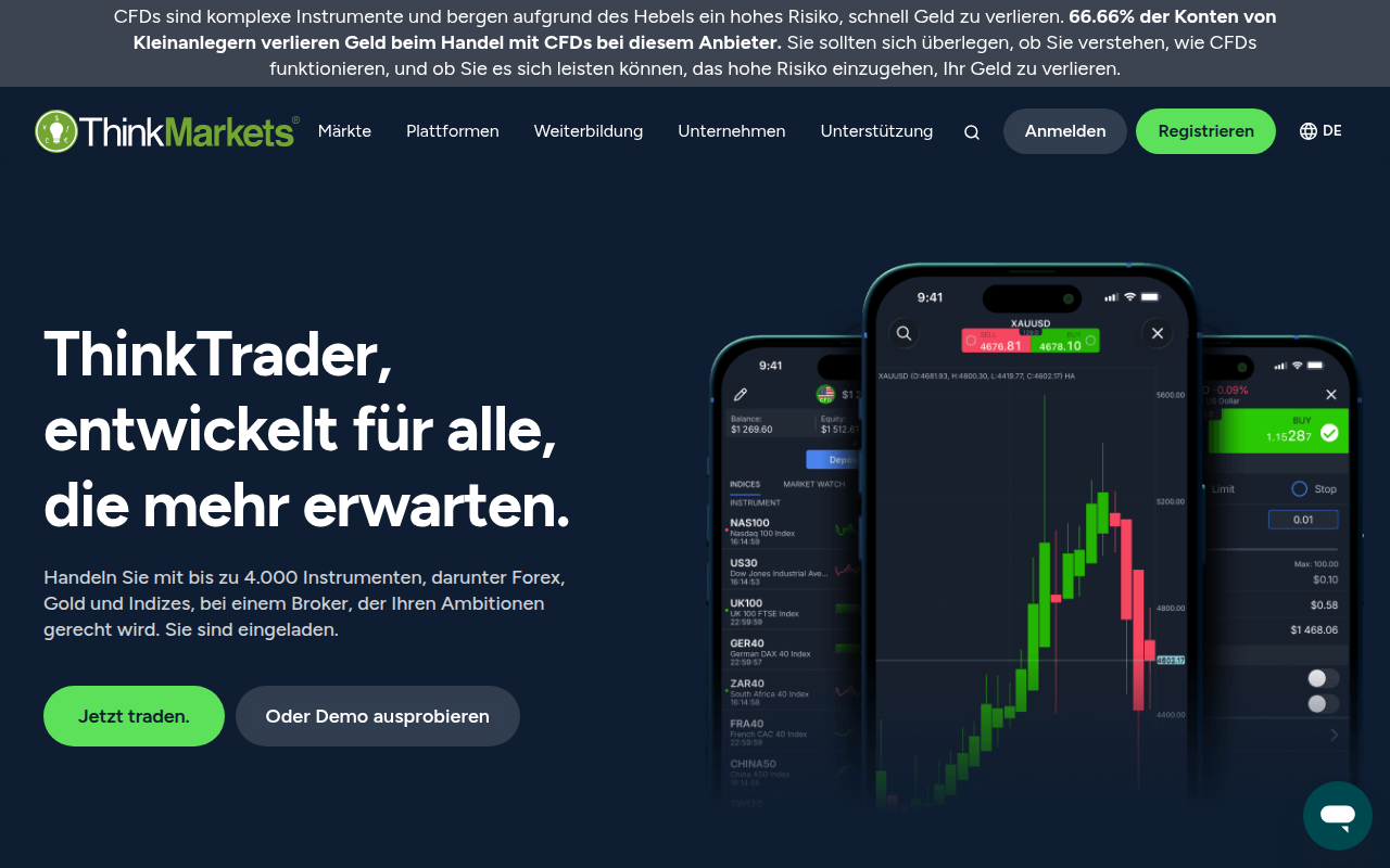Screenshot van thinkmarkets.com