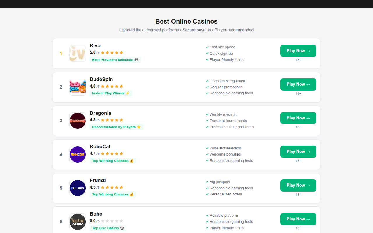 Screenshot van trustcasinos.org