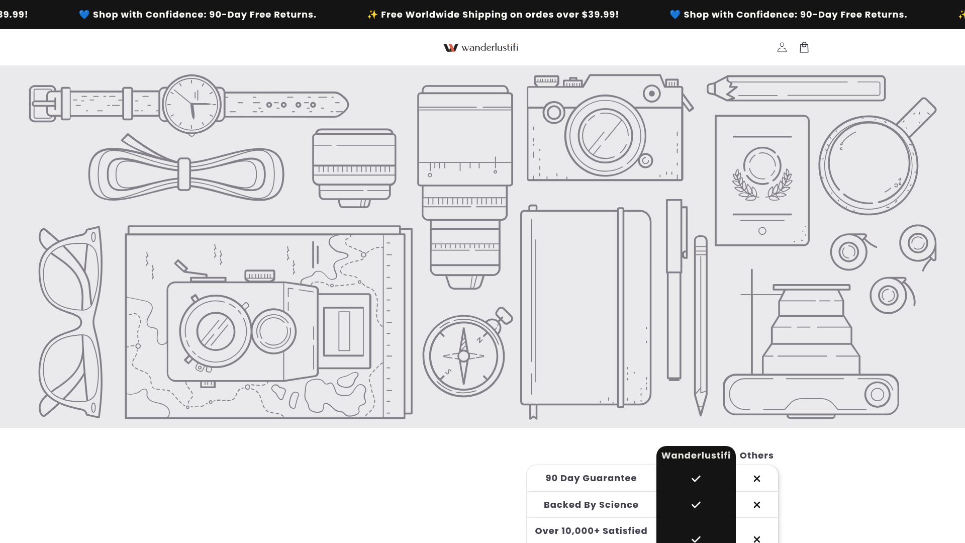 Screenshot van wanderlustifi.com