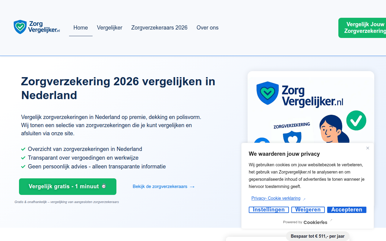 Screenshot van zorgvergelijker.nl