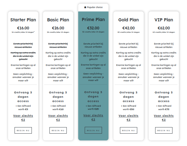 Overzicht mogelijk maandelijkse kosten