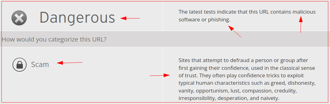 TrendMicro waarschuwing!