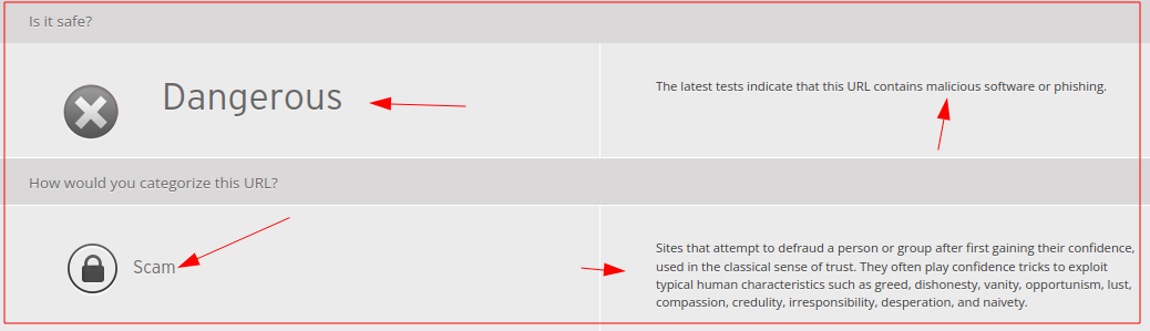 Trendmicro waarschuwing!