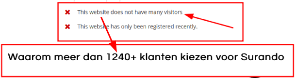 Webstatistiek: Weinig bezoekers dan forse claim!