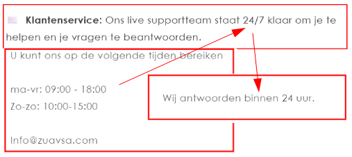 Tja... 24/7 krijgt steeds een andere invulling?