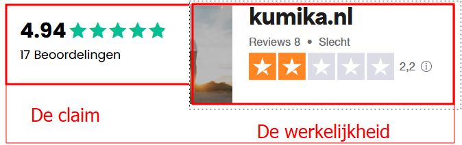 Zo gemakkelijk te checken!