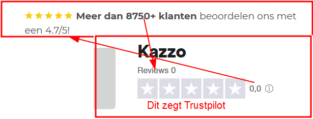 Natuurlijk FAKE review claims!